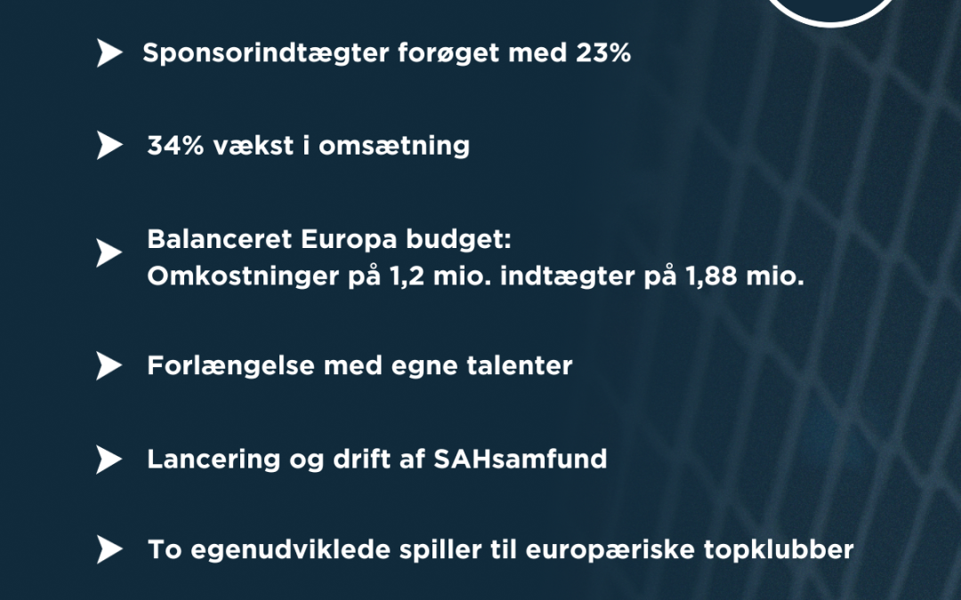 ÅRSBERETNINGEN 22/23 ER UDE