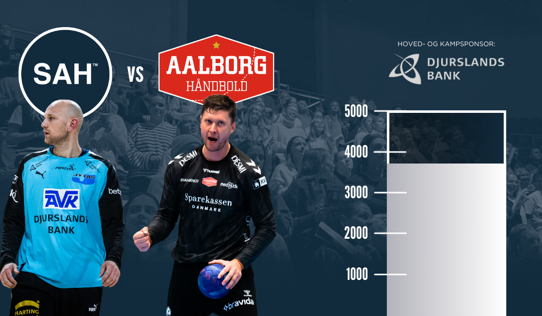 3800+ har allerede meldt deres ankomst!
